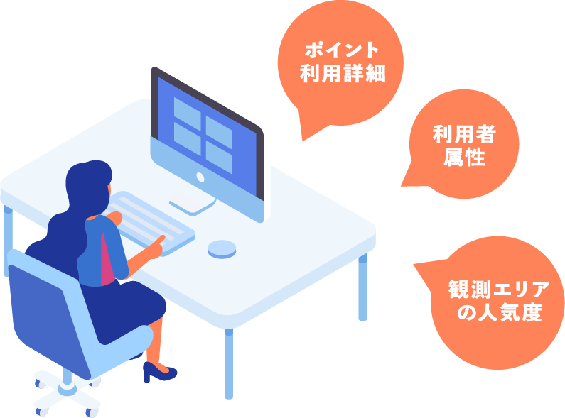 ポイント利用詳細 利用者属性 観測エリアの人気度