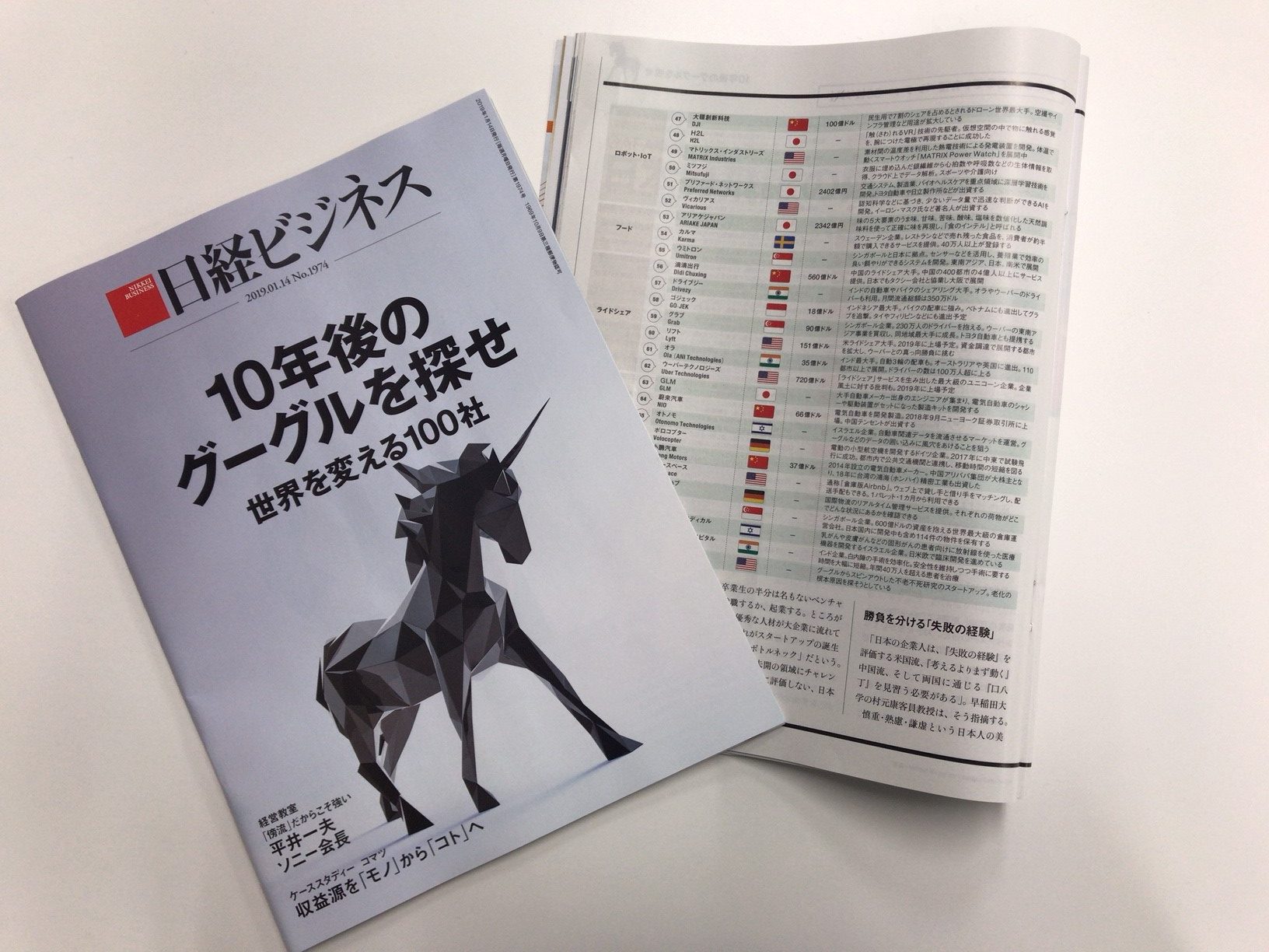 日経ビジネス”世界を変える100社”にミツフジが選ばれました - ミツフジ株式会社 | 生体情報で、人間の未知を編みとく【AGposs, hamon】