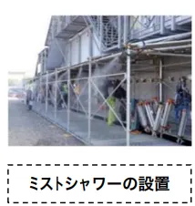 ミストシャワーを設置する企業の事例写真