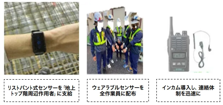 熱中症対策の製品を導入している企業の事例写真